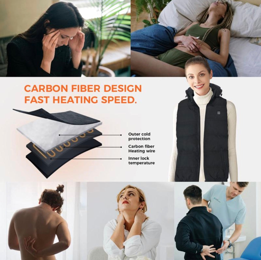 Heated Vest for Men and Women